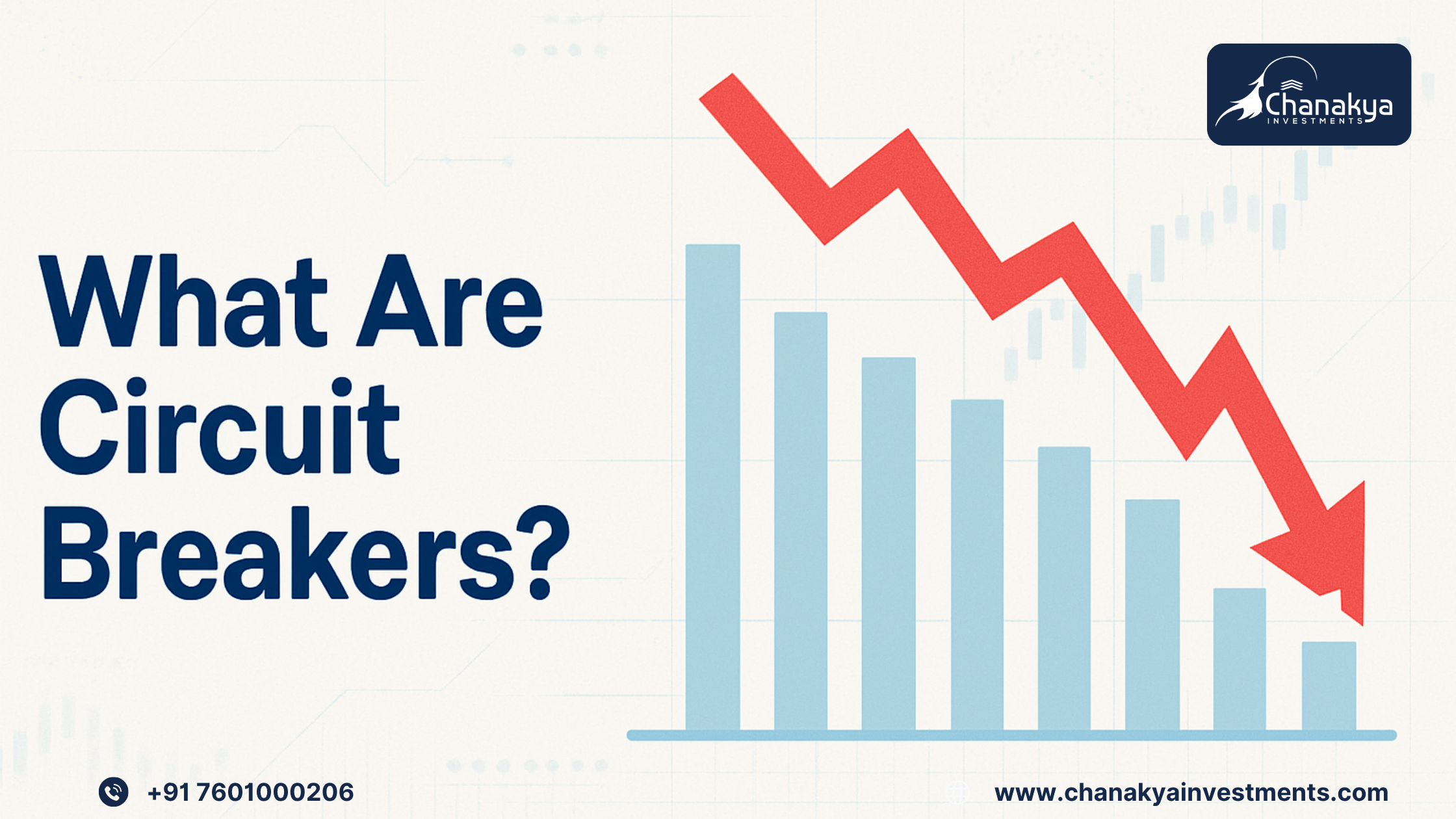 What are Circuit Breakers in the Indian Stock Market?
