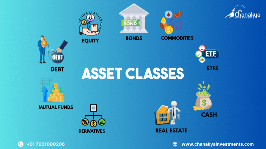 Strategic Investing: The Role of Asset Classes in Financial Planning