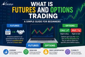 What is Futures And Options Trading? — Beginner’s Guide (India)